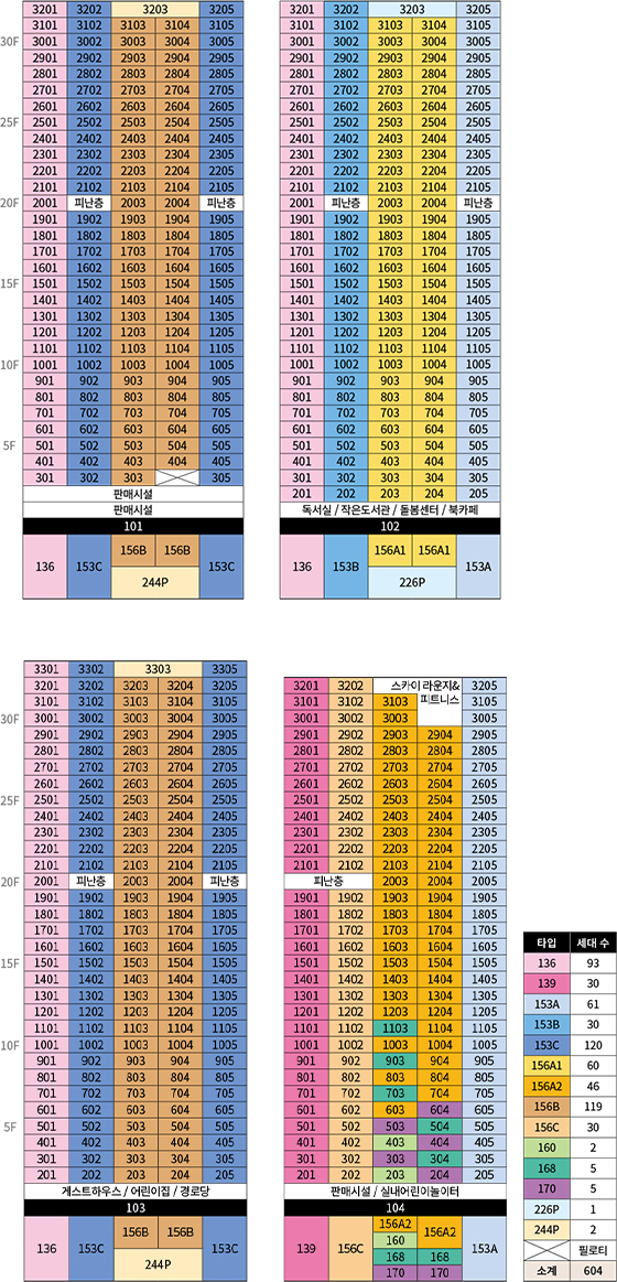 어나드범어 동호수 배치도 모바일